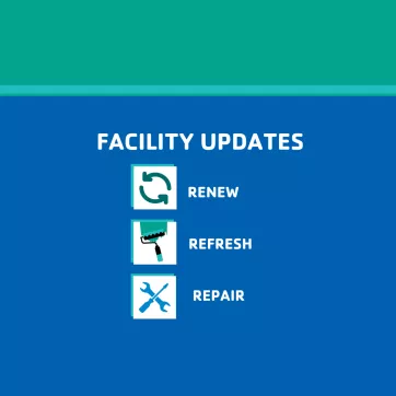 Eh facility update